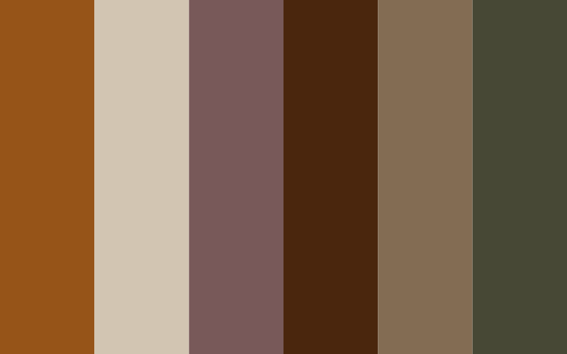 Kitchen Color Scheme designed by Emma David